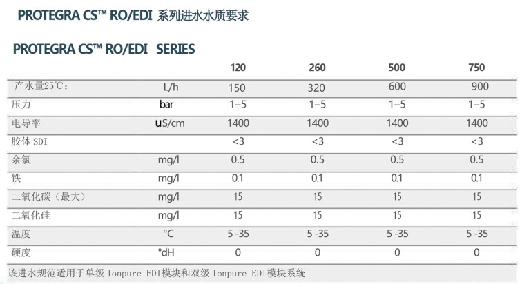 浙江水瑞環(huán)境科技有限公司